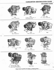 Carburetor ID Guide[15].jpg